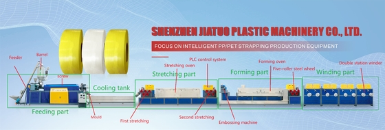 เครื่องอัดรีดสายรัด PP แบบสกรูเดี่ยว ระบบป้อนอัตโนมัติ